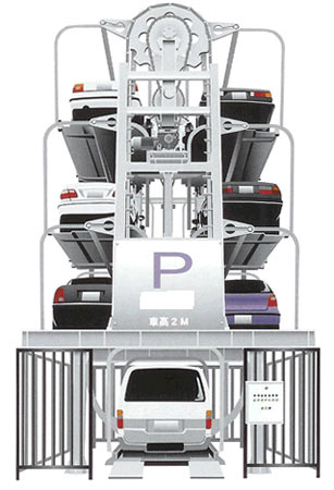 平潭將新建五座立體停車場 共1043個車位